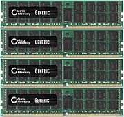 Modul de memorie CoreParts MMH9736/64GB 4 x 16 GB DDR4_2
