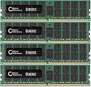 Modul de memorie CoreParts MMH9736/64GB 4 x 16 GB DDR4_3