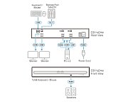 ATEN CS1142H4 switch-uri pentru tastatură, mouse și monitor (KVM) Negru_2
