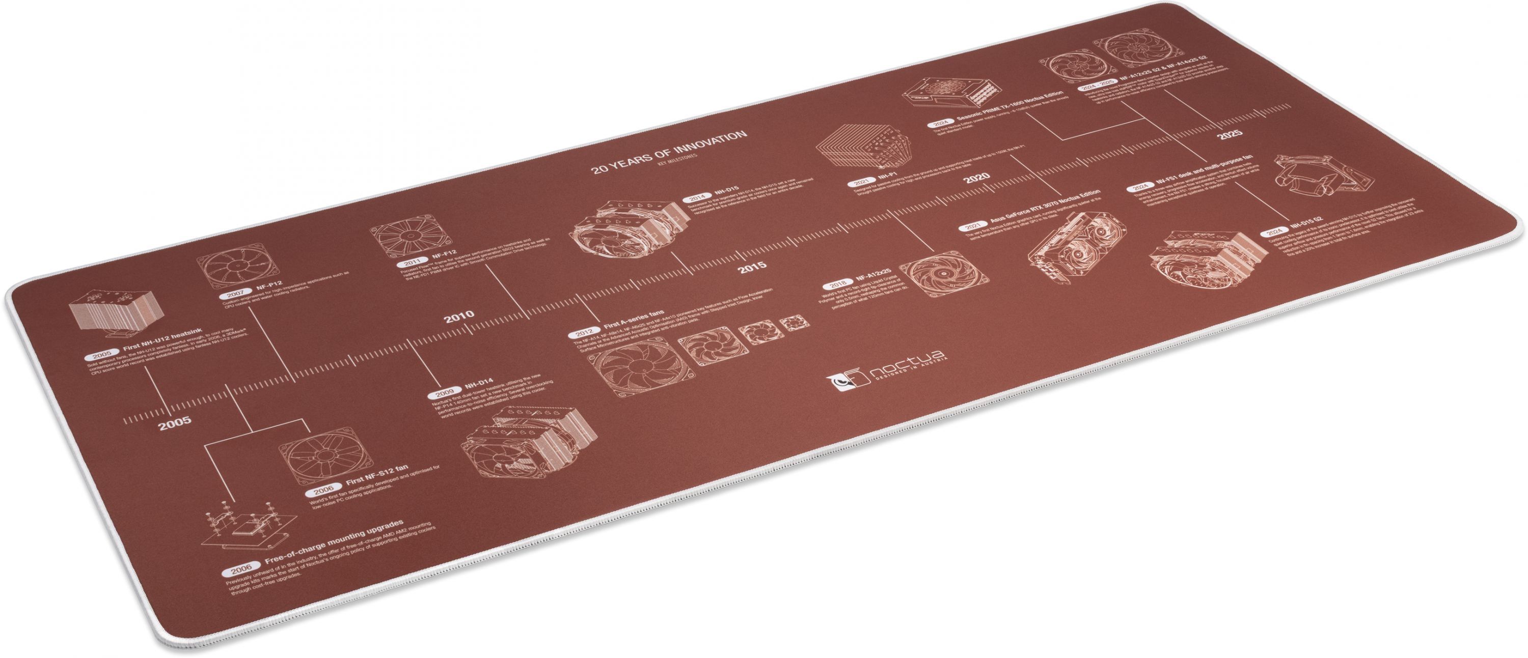 Mata jubileuszowa NOCTUA NP-DM3 90x40 cm  podkładka na biurko_3