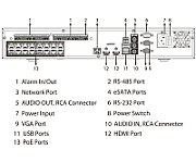 Dahua NVR5432-16HP-EI2 Recorder IP 32 Canale 16 PoE WizSense_3