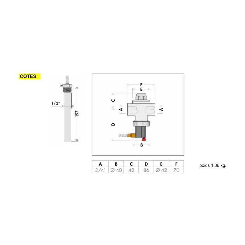 HONEYWELL TS131-3/4A Ventil de siguranță cu capilar de 1,3 m_3