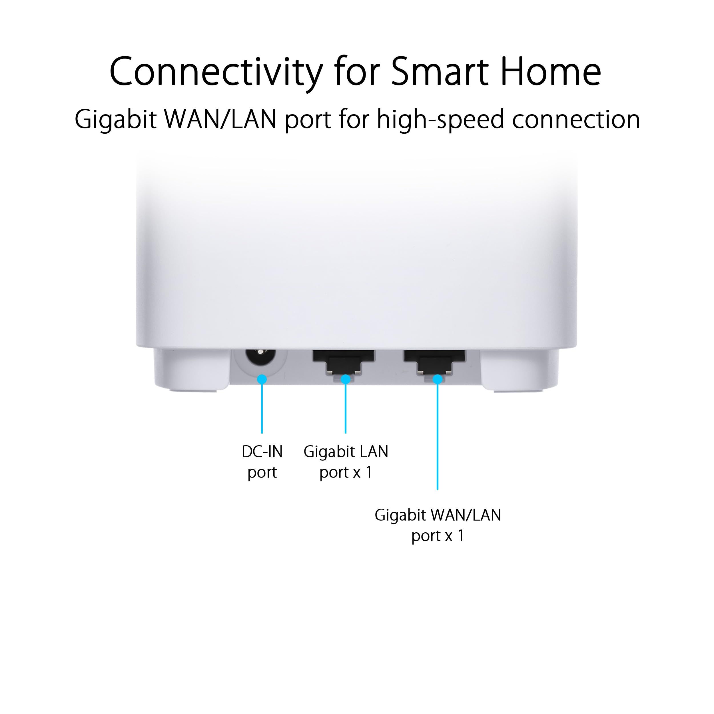 ASUS ZenWiFi XD5 (W-3-PK) Dual-band (2.4 GHz / 5 GHz) Wi-Fi 6 (802.11ax) White 2 Internal_2