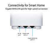 ASUS ZenWiFi XD5 (W-3-PK) Dual-band (2.4 GHz / 5 GHz) Wi-Fi 6 (802.11ax) White 2 Internal_2