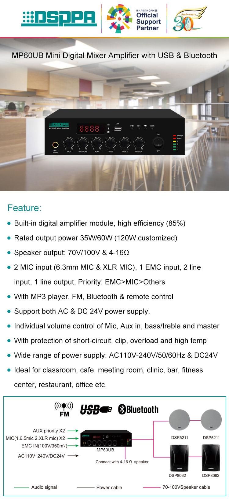 Pachet Sonorizare 60W de perete, Radio FM+USB+Bluetooth, Amplificator DSPPA MP60UB + 6x boxe DSP117_2