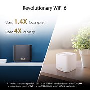 Sistem Wi-Fi Mesh ASUS ZenWiFi XD4 PLUS(W-2-PK)_4